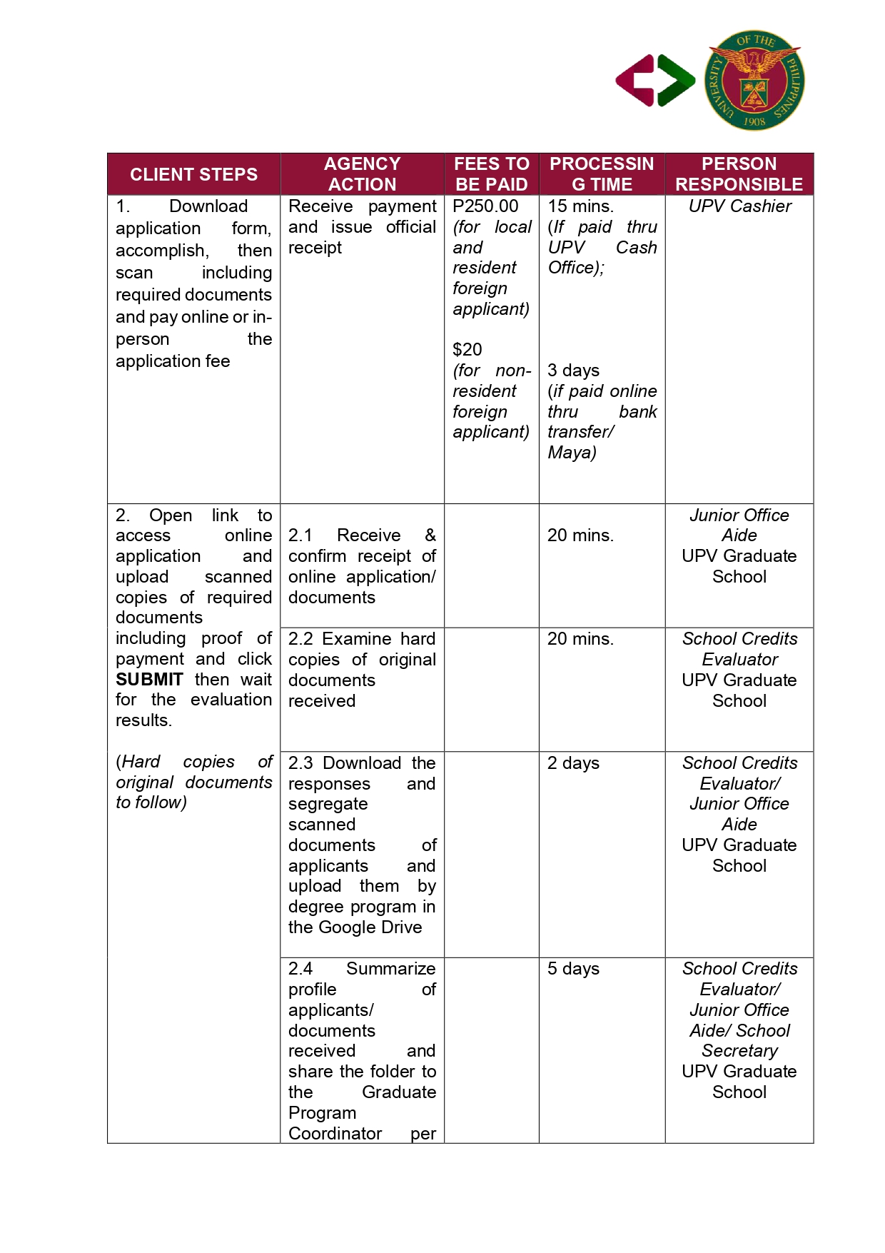 CITIZENS-CHARTER_GS-COL-SEC_page-0005