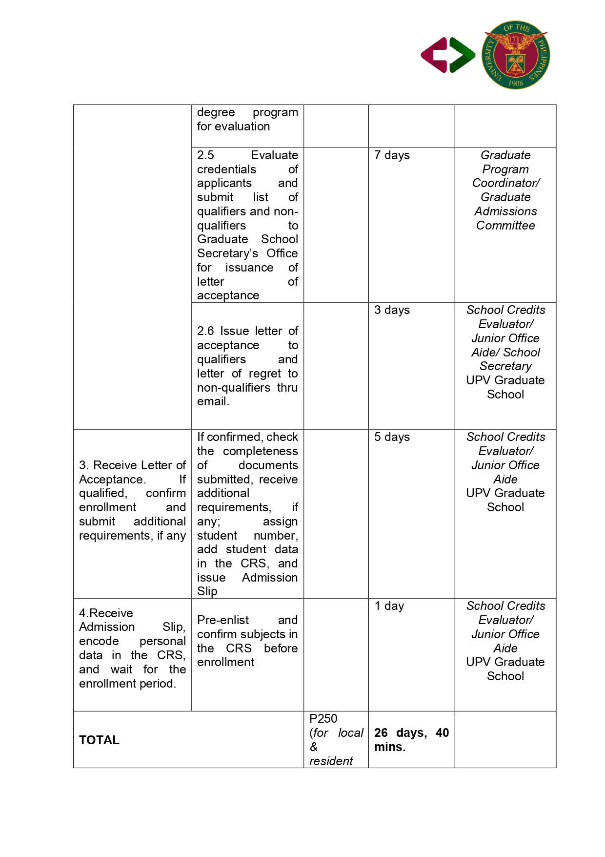 CITIZENS-CHARTER_GS-COL-SEC_page-0006