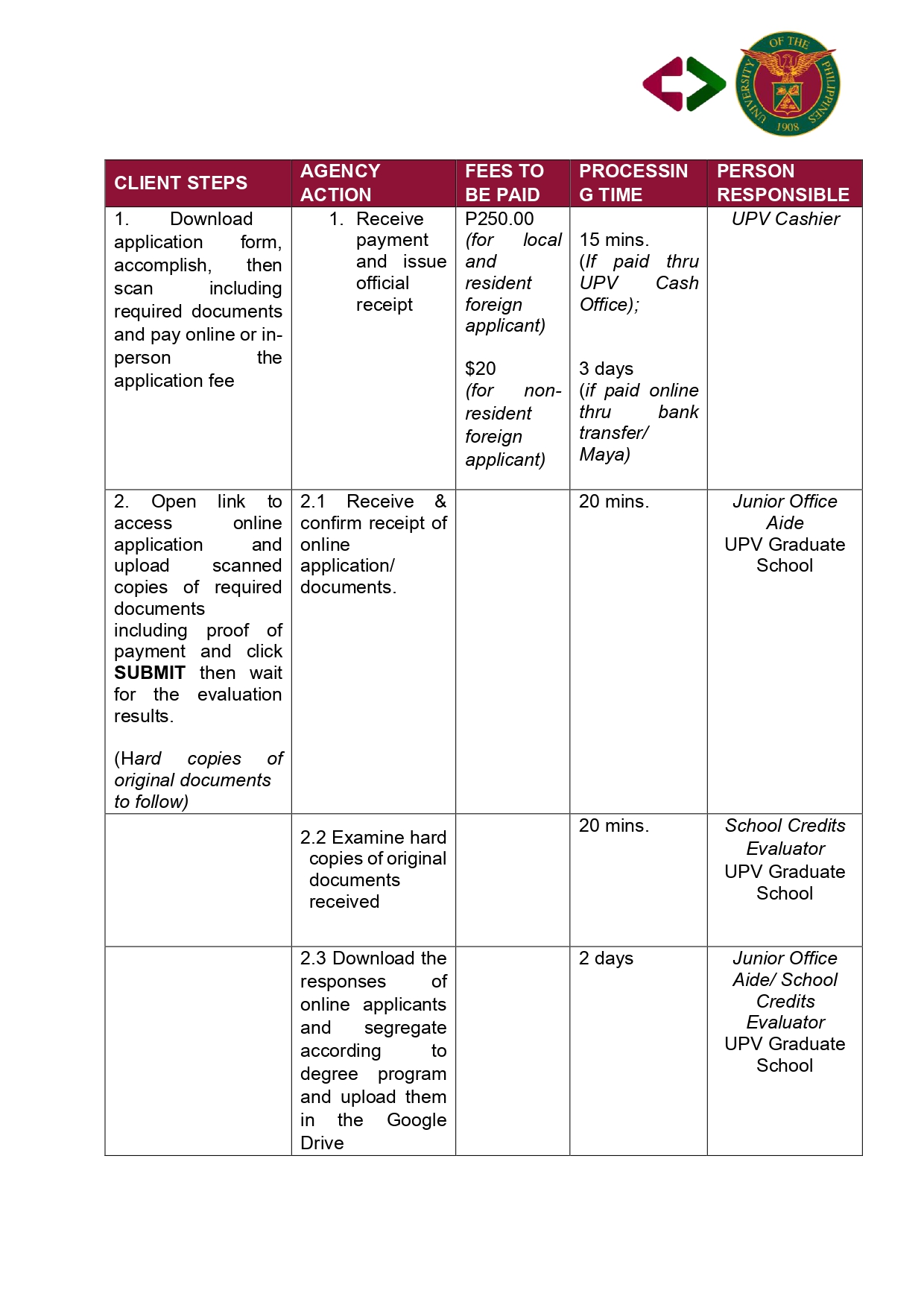 CITIZENS-CHARTER_GS-COL-SEC_page-0009