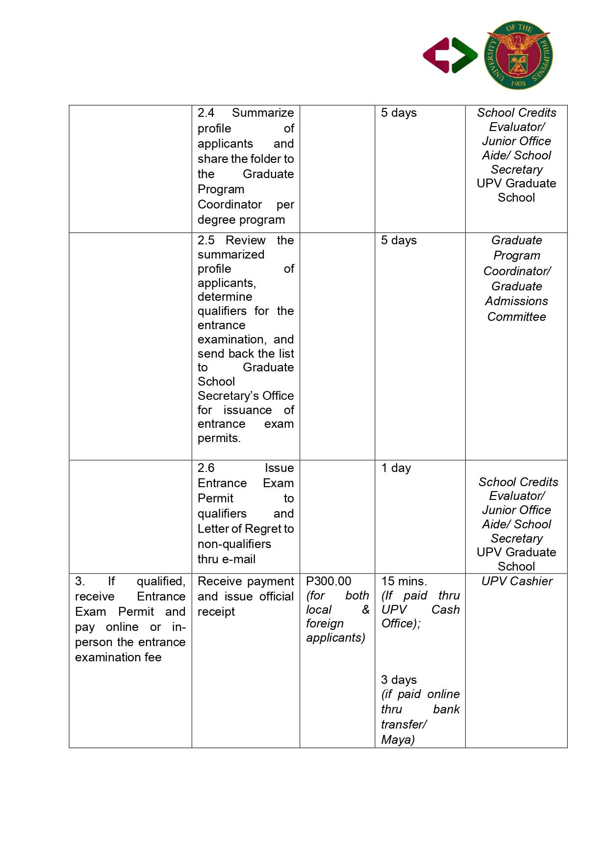 CITIZENS-CHARTER_GS-COL-SEC_page-0010