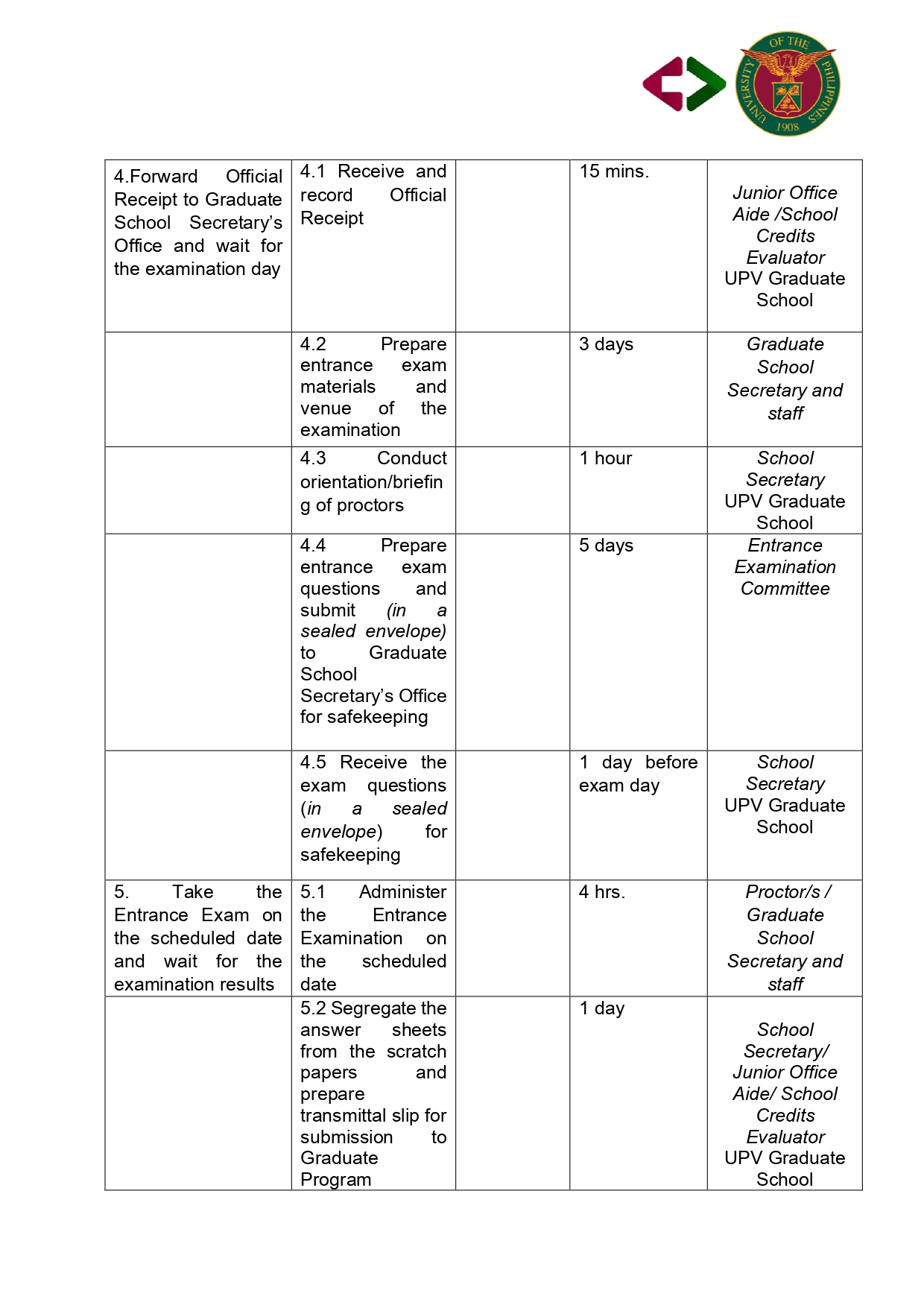 CITIZENS-CHARTER_GS-COL-SEC_page-0011