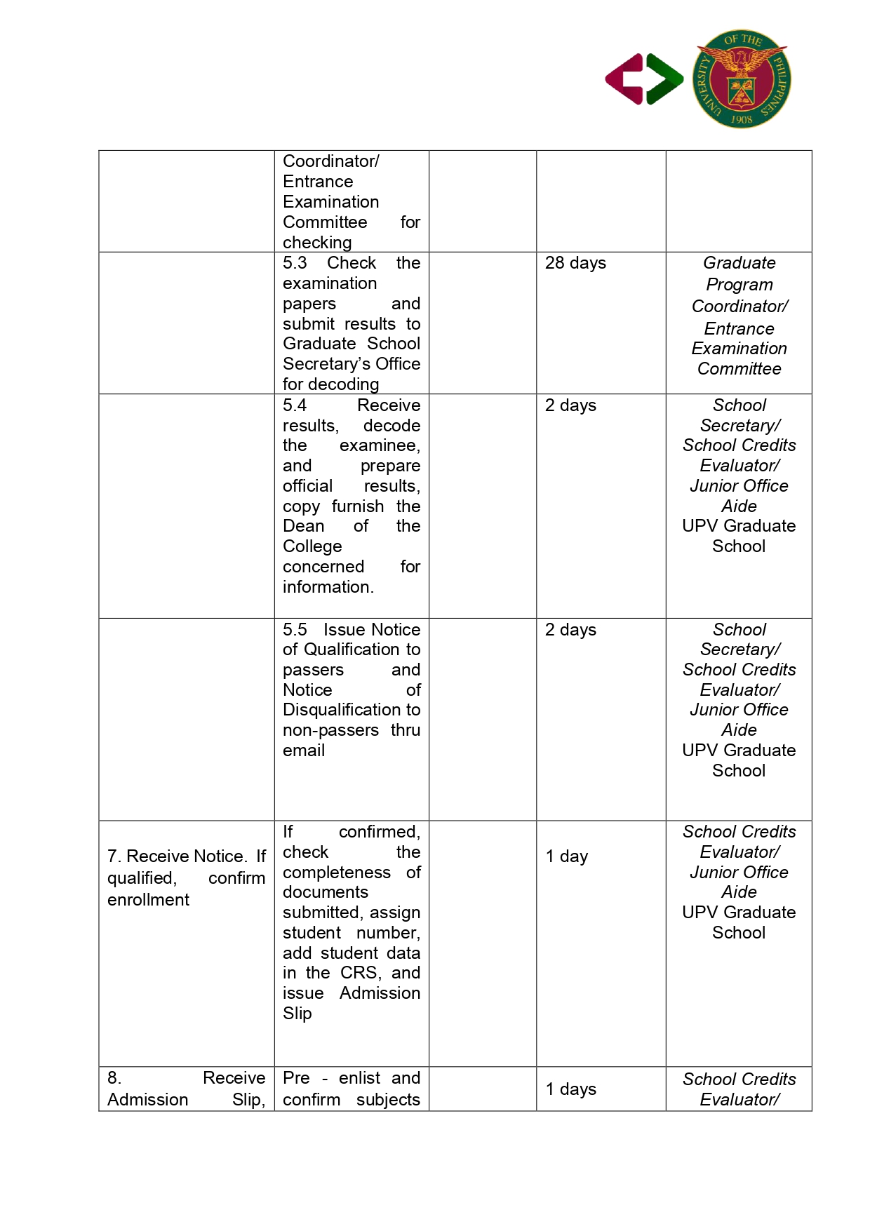 CITIZENS-CHARTER_GS-COL-SEC_page-0012