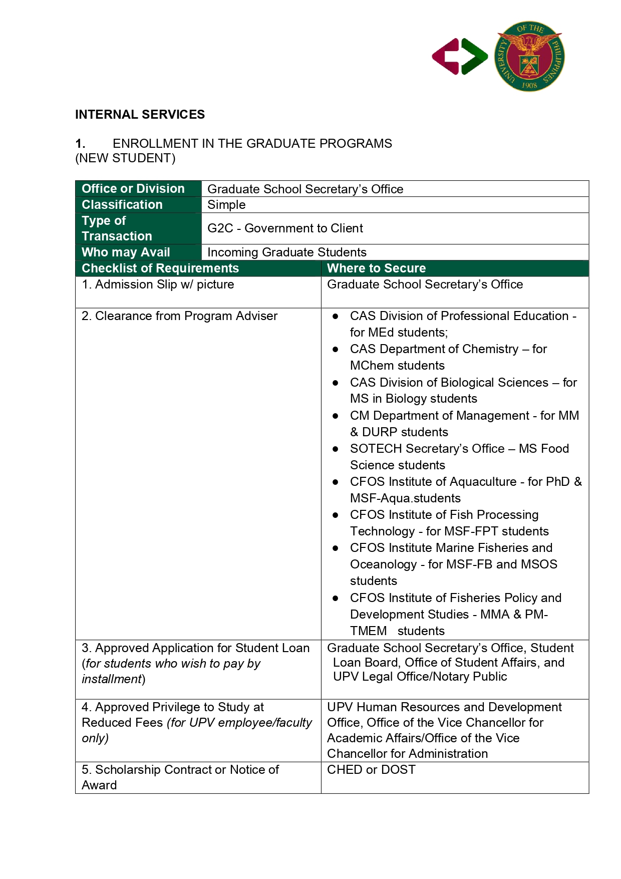 CITIZENS-CHARTER_GS-COL-SEC_page-0014