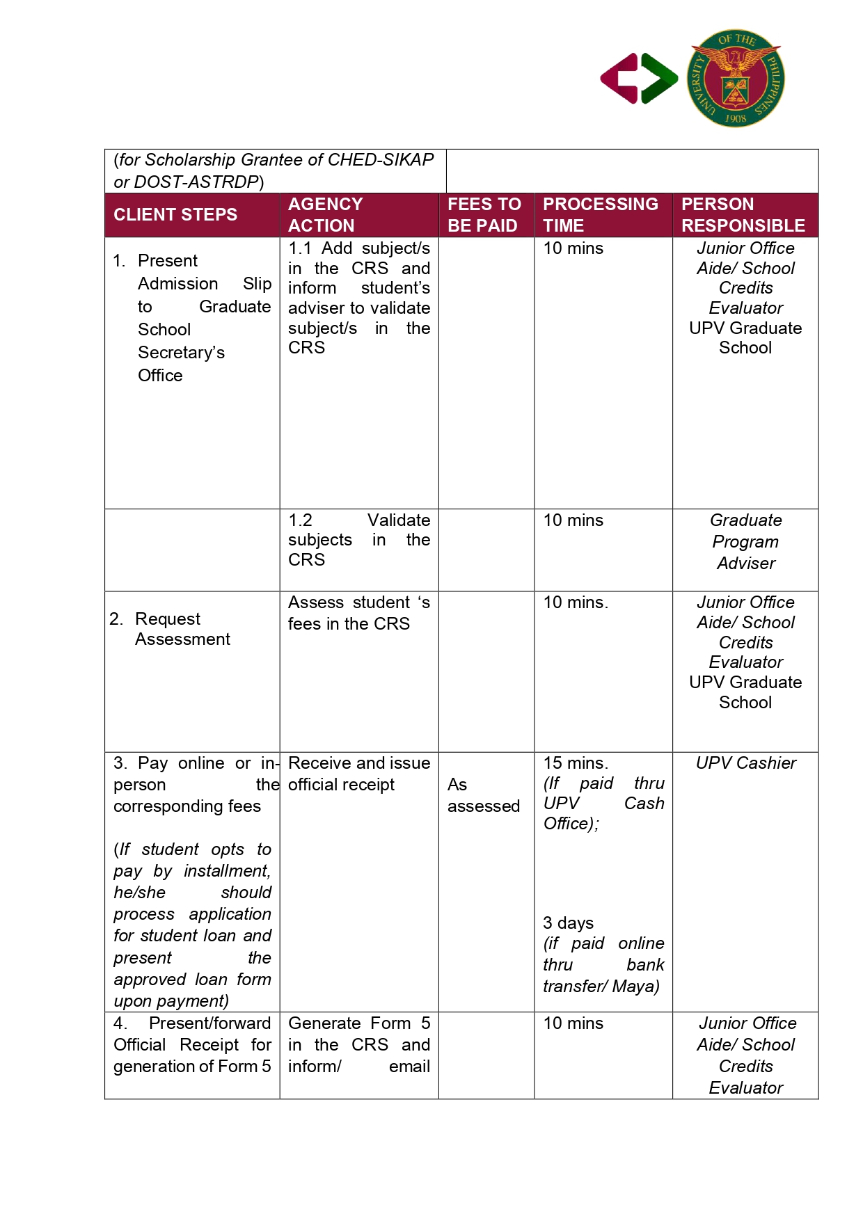 CITIZENS-CHARTER_GS-COL-SEC_page-0015