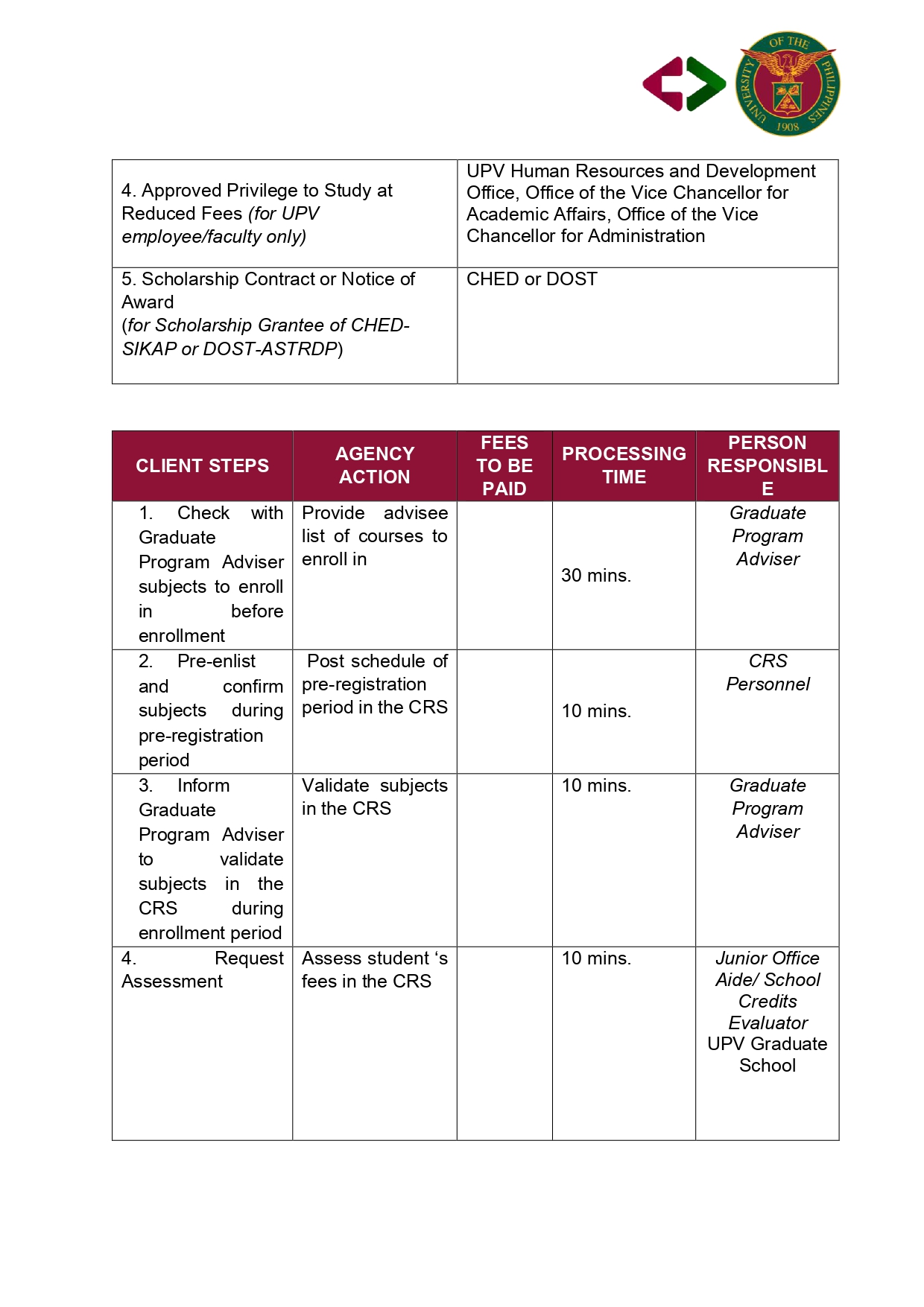 CITIZENS-CHARTER_GS-COL-SEC_page-0018