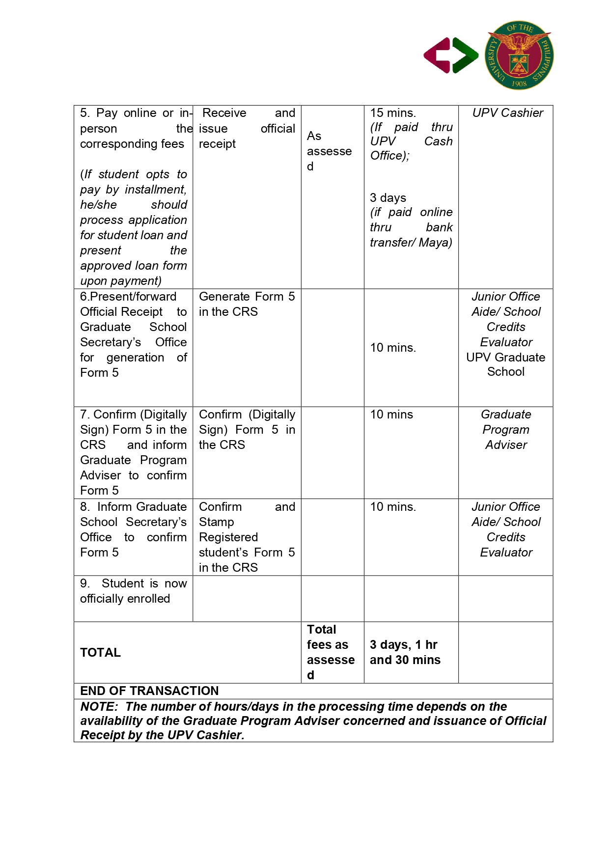 CITIZENS-CHARTER_GS-COL-SEC_page-0019