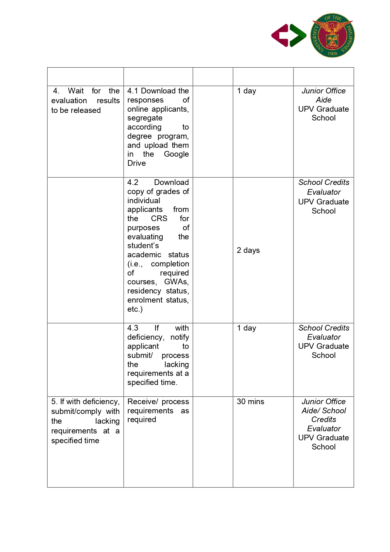 CITIZENS-CHARTER_GS-COL-SEC_page-0021
