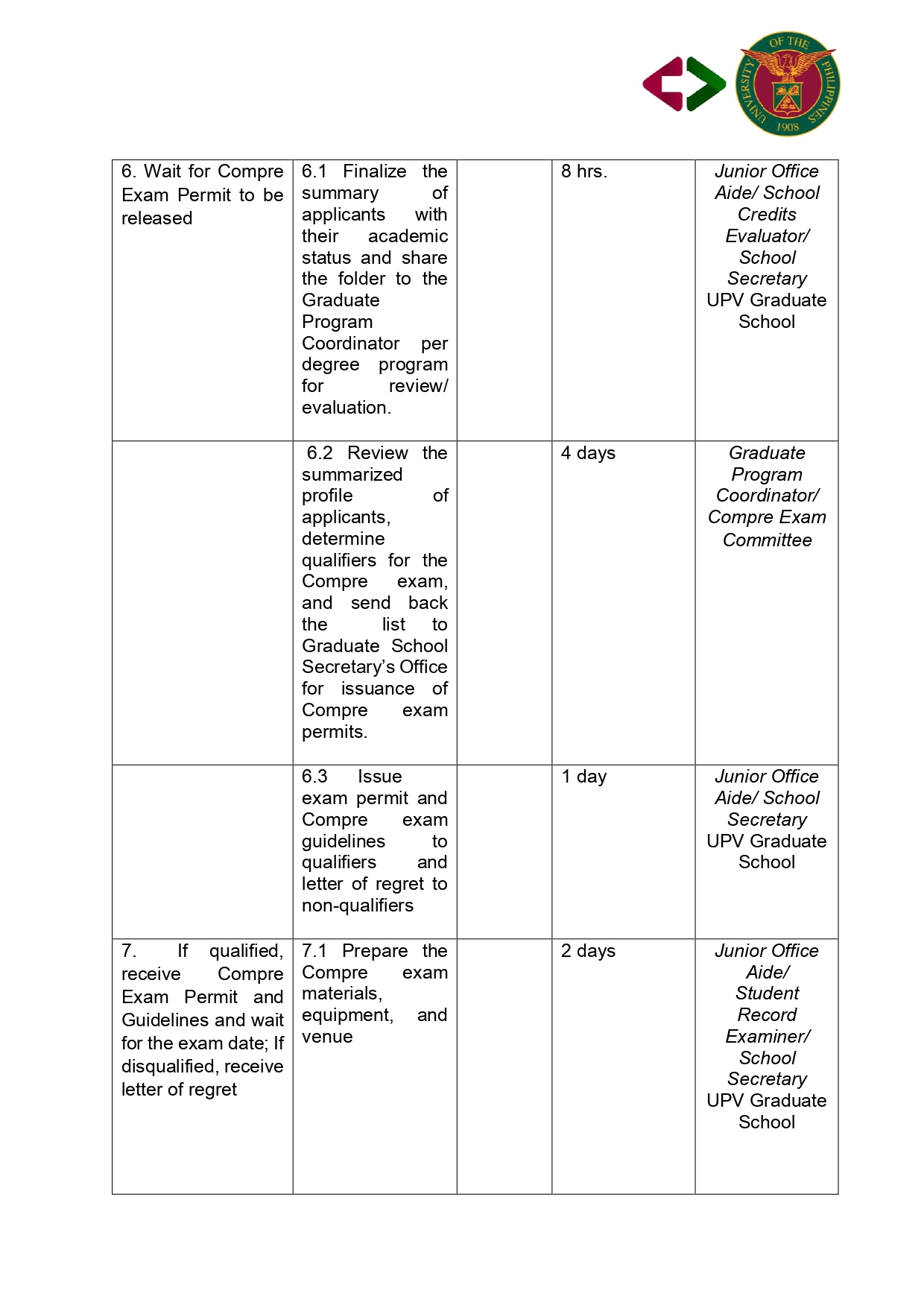 CITIZENS-CHARTER_GS-COL-SEC_page-0022