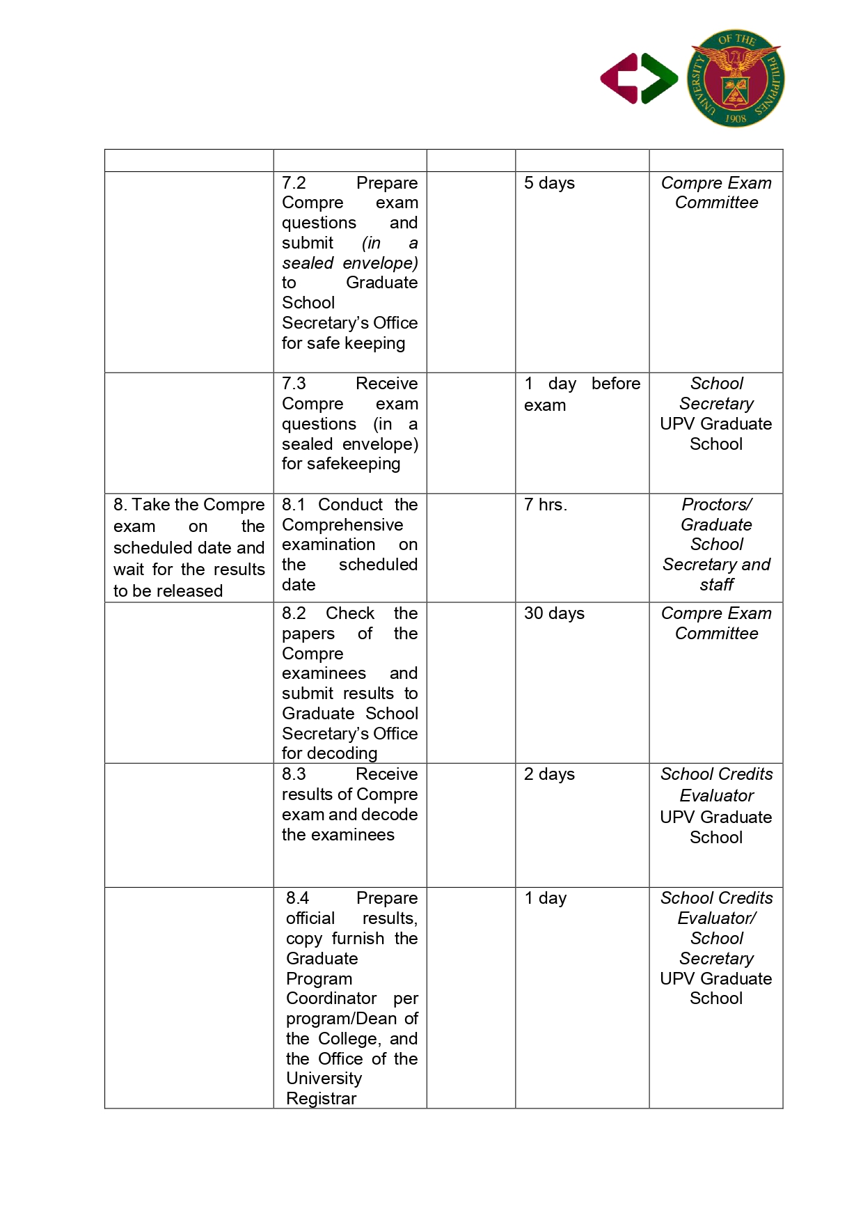 CITIZENS-CHARTER_GS-COL-SEC_page-0023