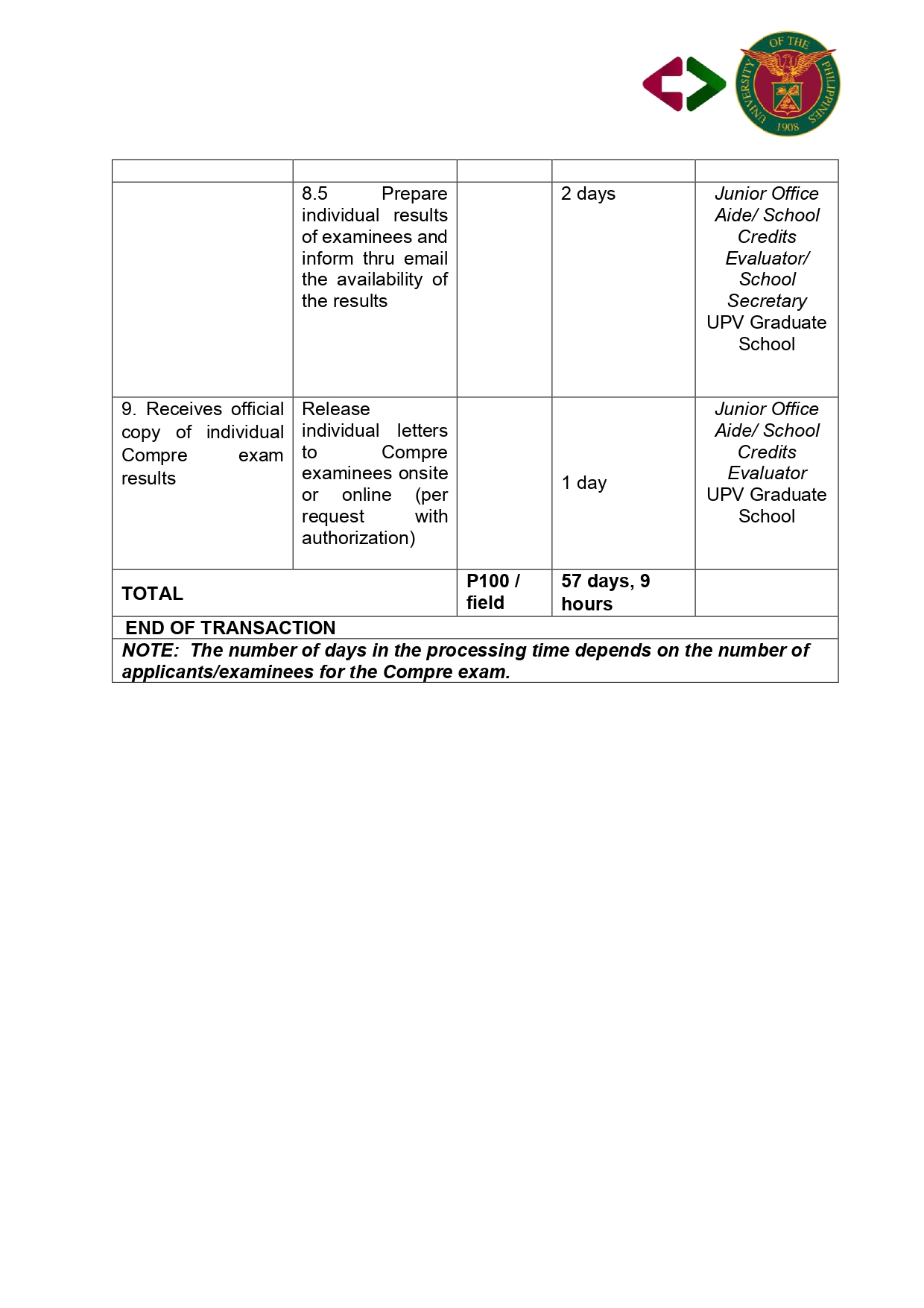 CITIZENS-CHARTER_GS-COL-SEC_page-0024