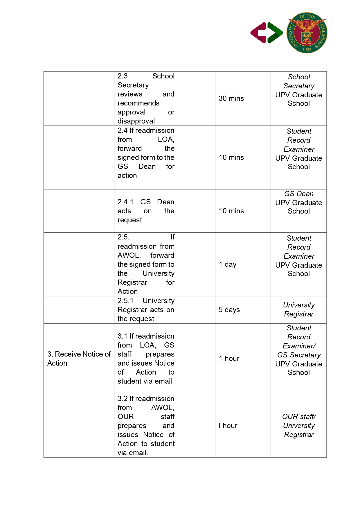 CITIZENS-CHARTER_GS-COL-SEC_page-0028