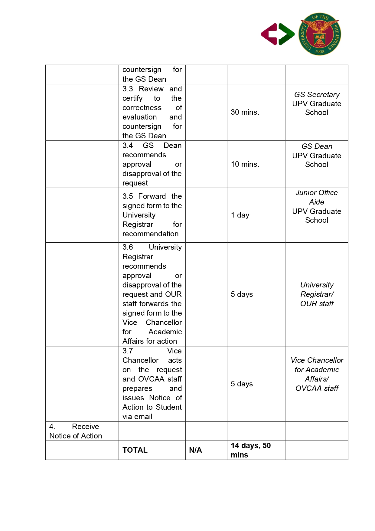 CITIZENS-CHARTER_GS-COL-SEC_page-0031