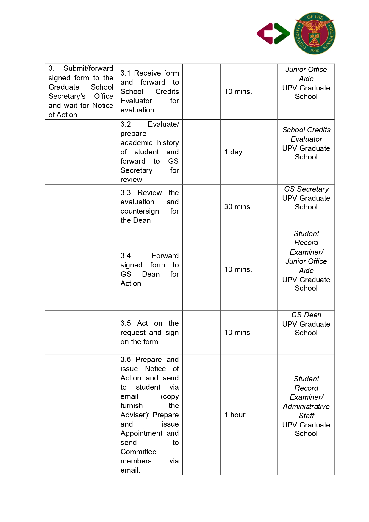 CITIZENS-CHARTER_GS-COL-SEC_page-0034