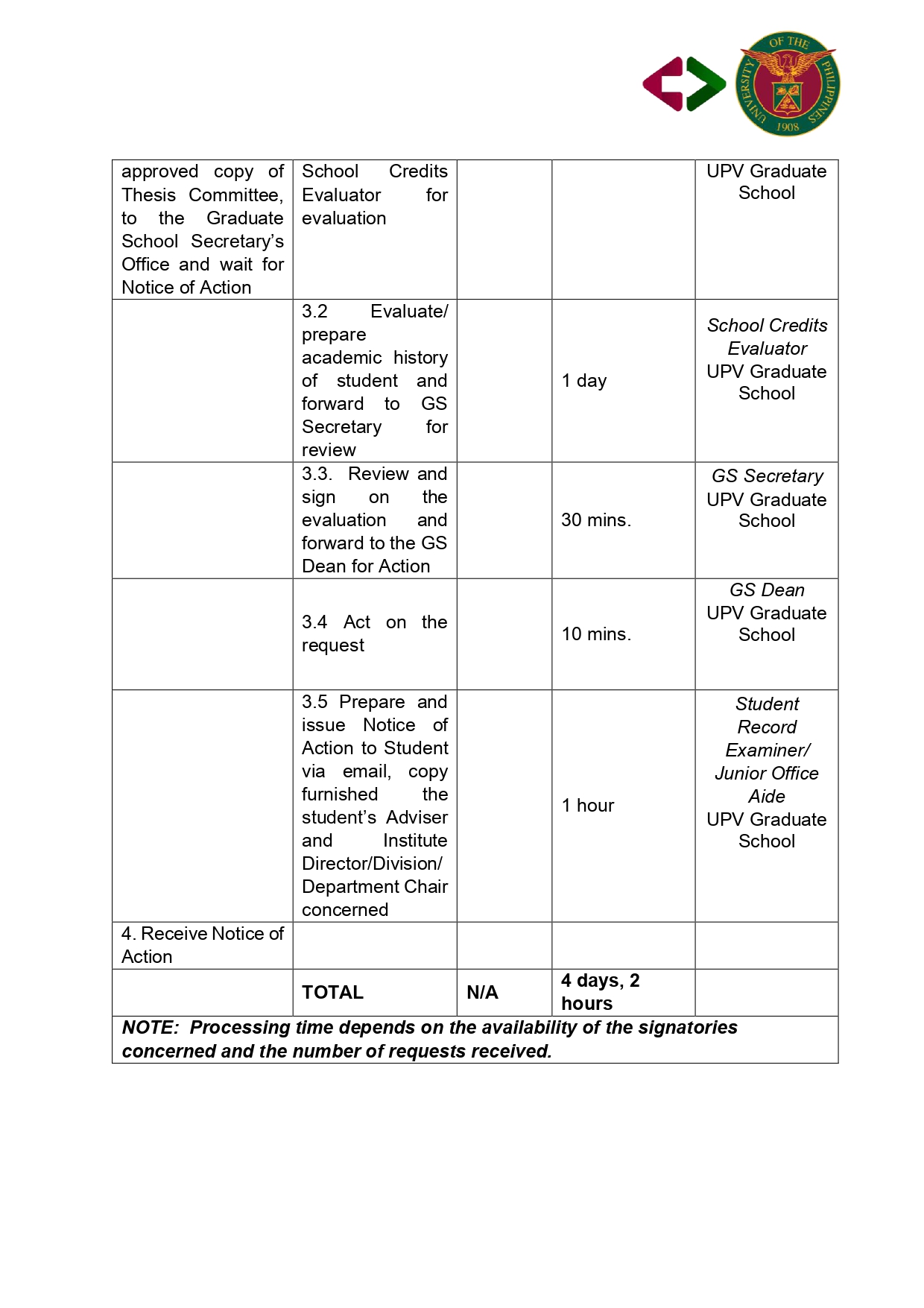 CITIZENS-CHARTER_GS-COL-SEC_page-0037