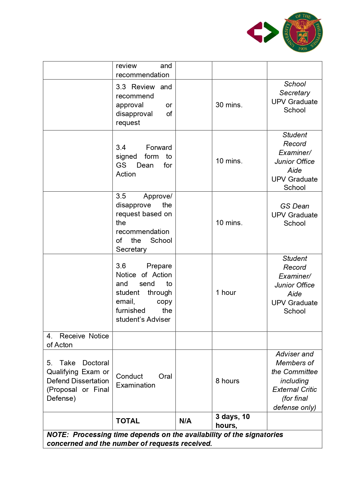 CITIZENS-CHARTER_GS-COL-SEC_page-0039