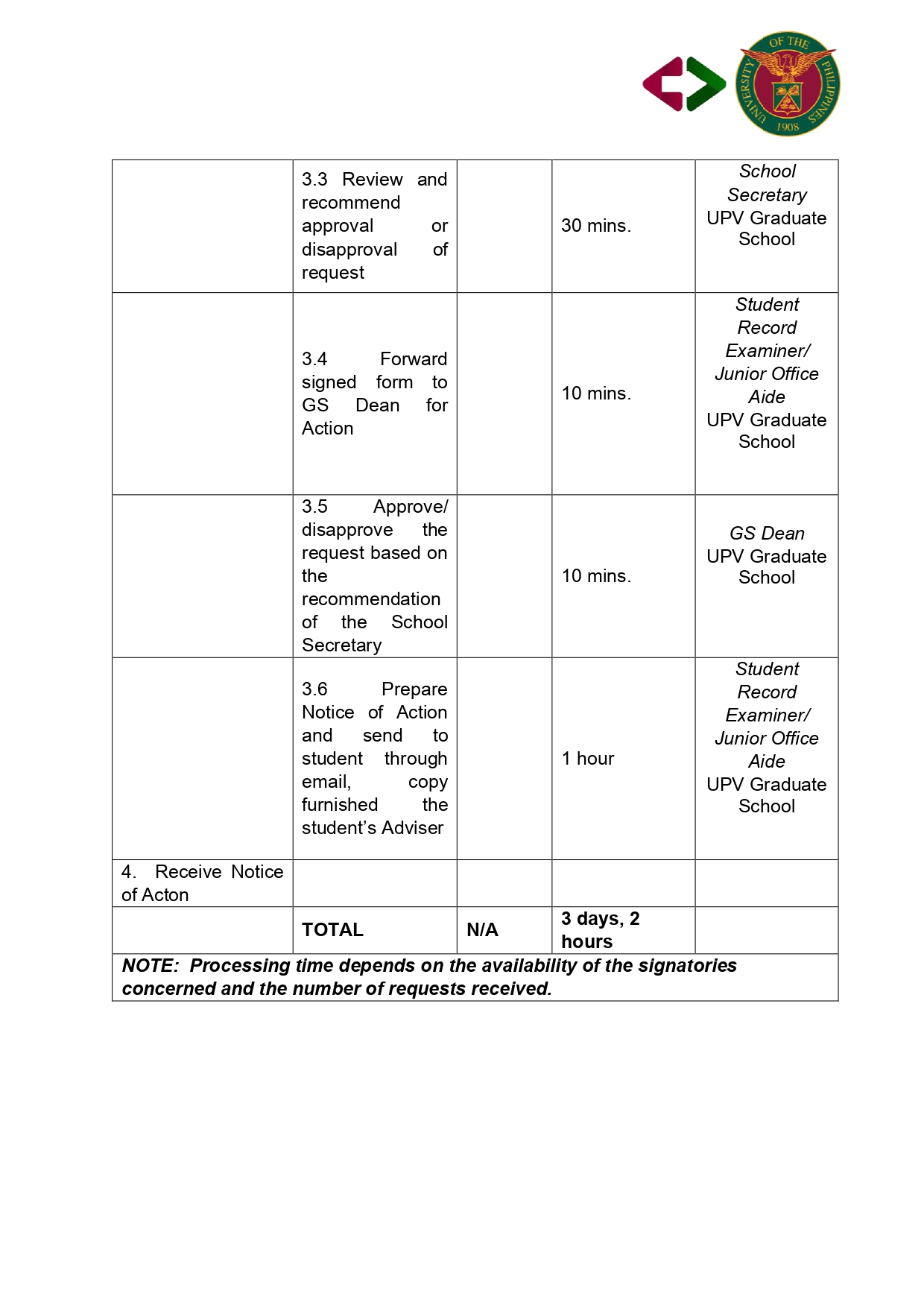 CITIZENS-CHARTER_GS-COL-SEC_page-0041