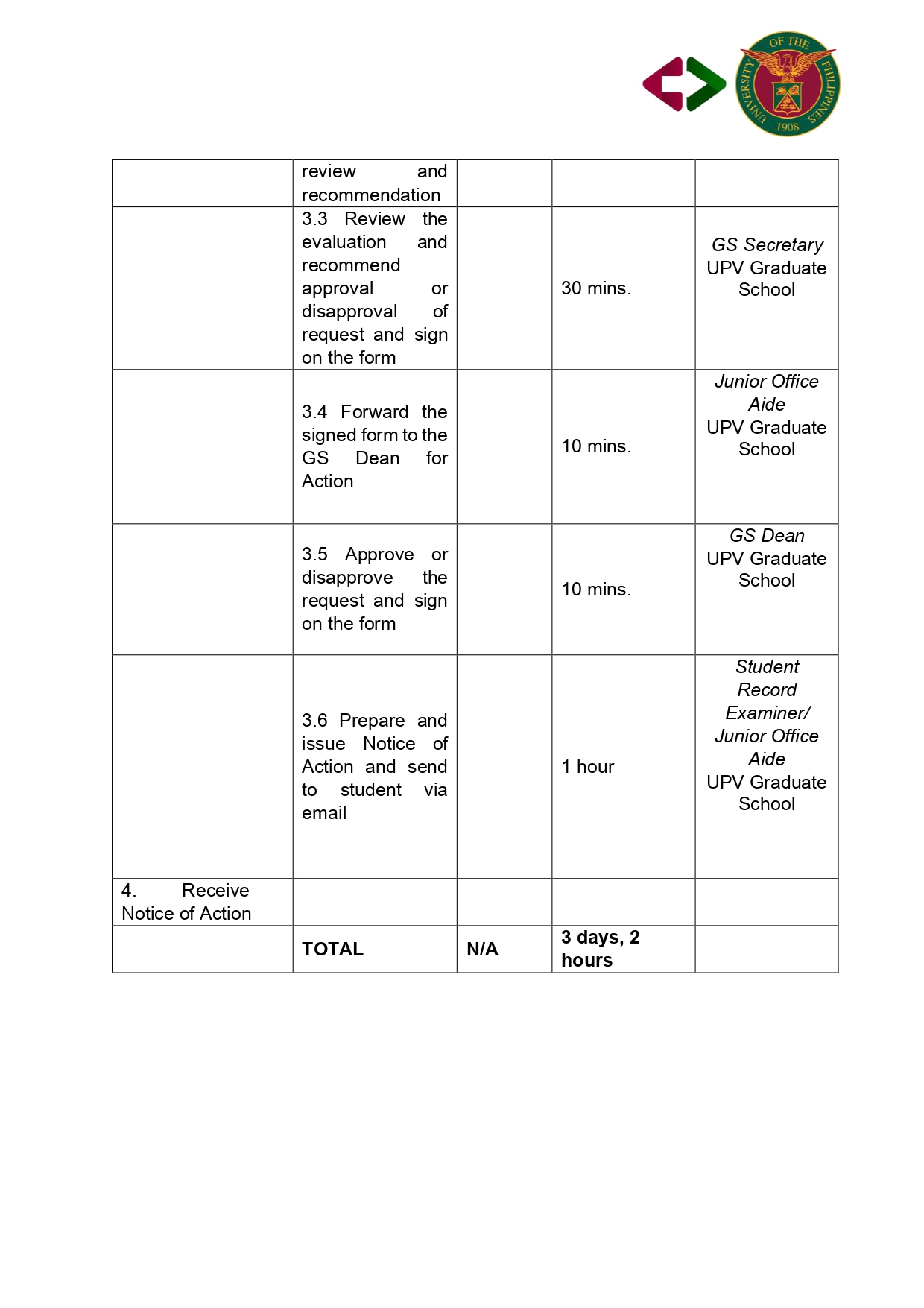 CITIZENS-CHARTER_GS-COL-SEC_page-0043