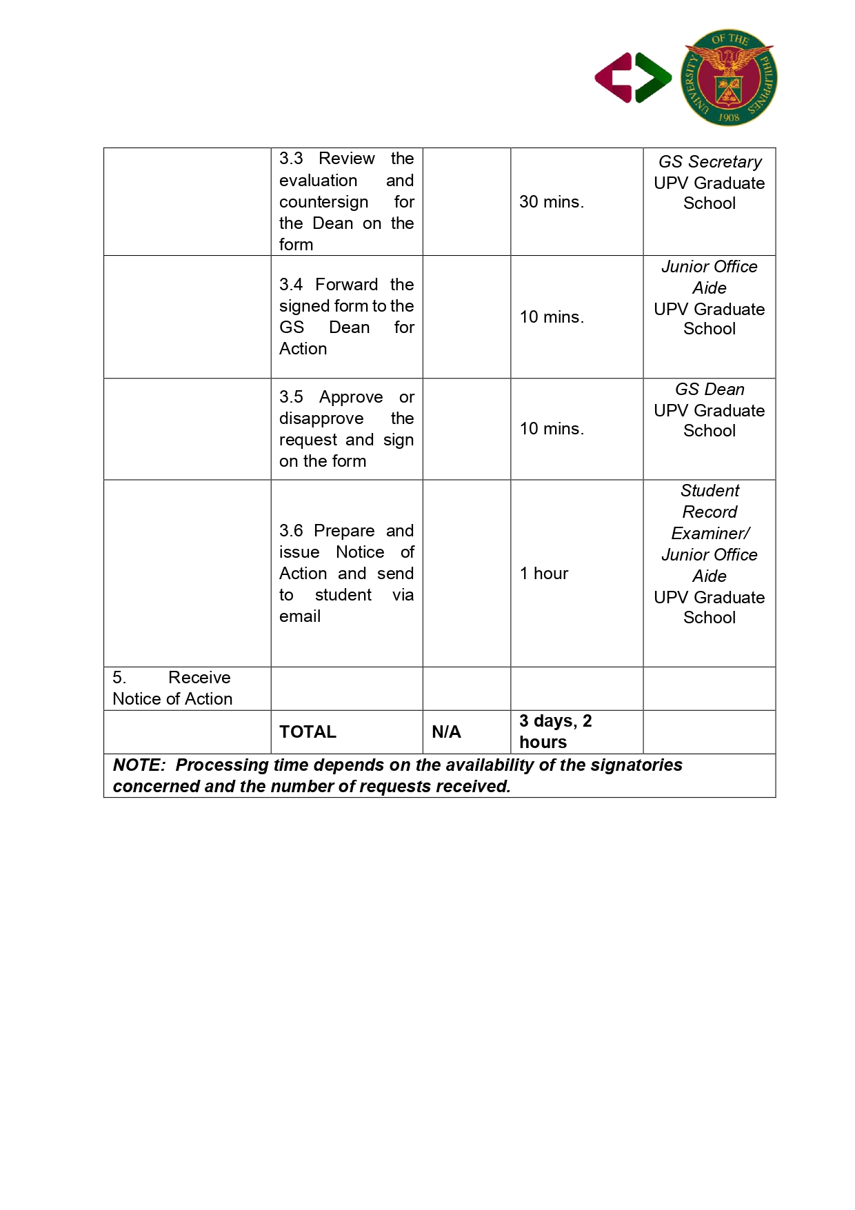 CITIZENS-CHARTER_GS-COL-SEC_page-0045