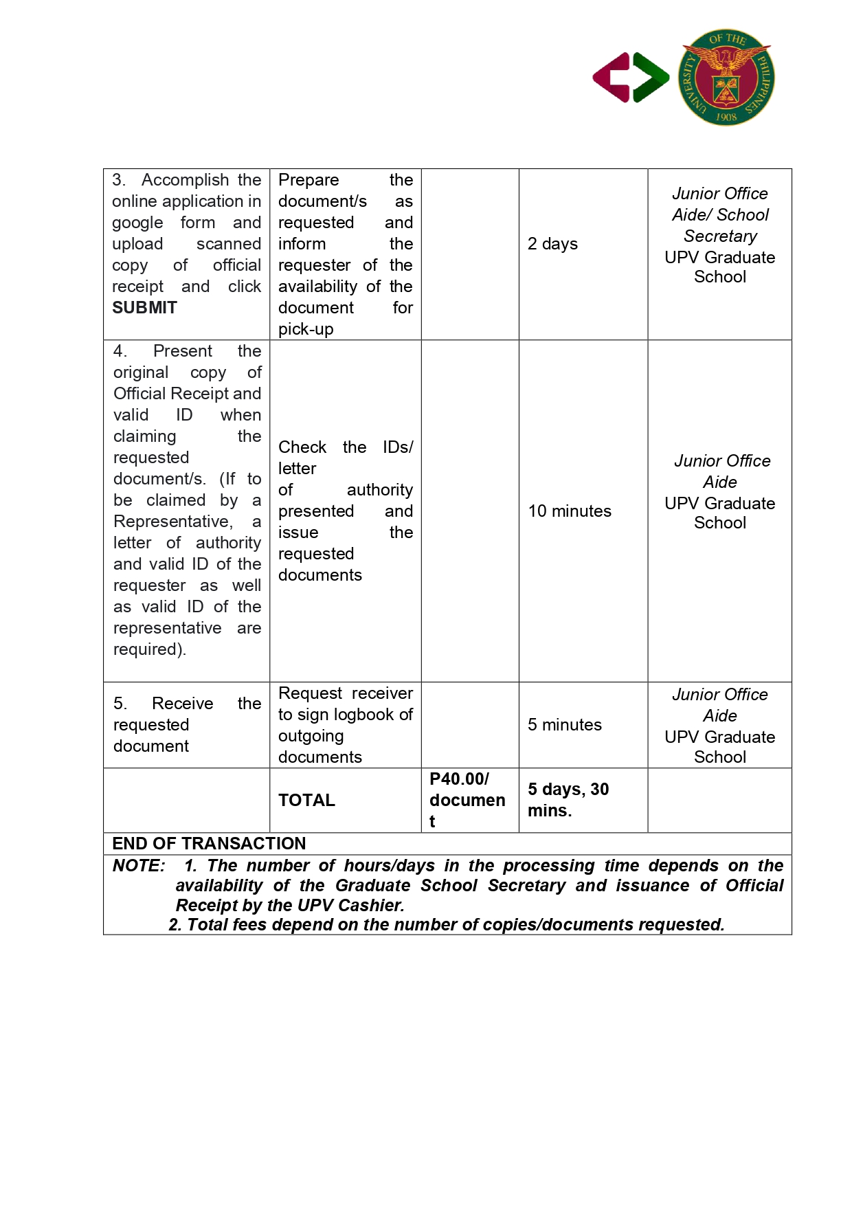CITIZENS-CHARTER_GS-COL-SEC_page-0047
