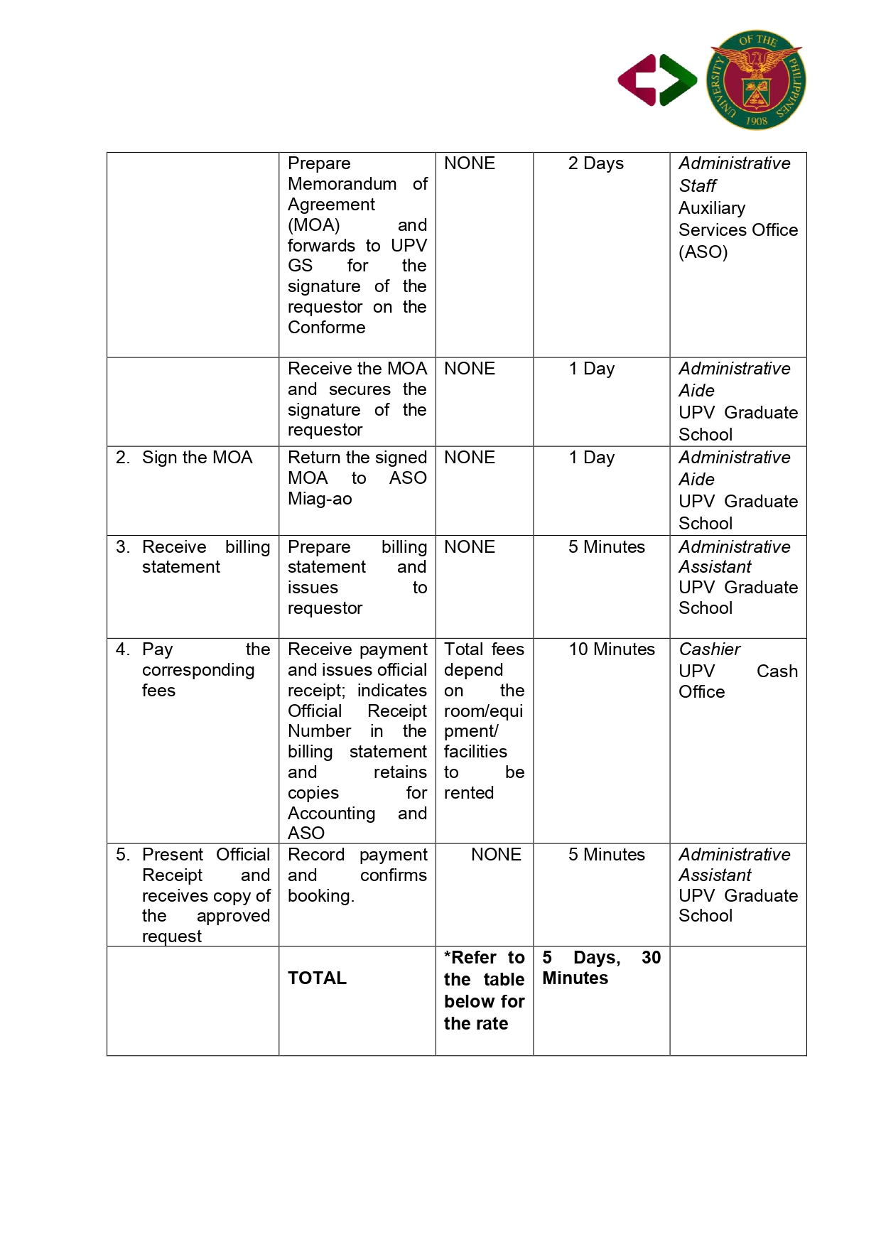 CITIZENS-CHARTER_GS-DEANS_page-0005